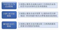 多多28官网登录注册